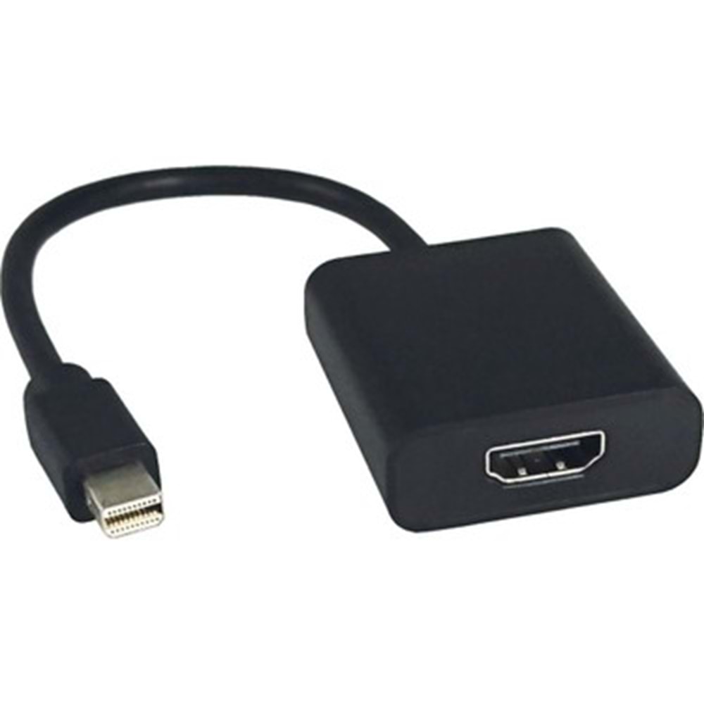 GABBLE GAB-MDH120 MINI DISPLAY TO HDMI ÇEVİRİCİ