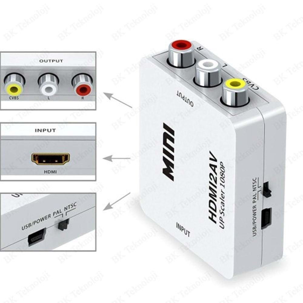 GABBLE GAB-HDAV HDMI2AV UP SCALER 1080P