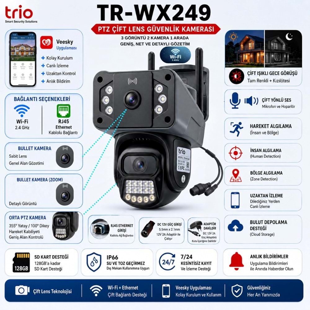 TRIO TR-WX249 PTZ WIFI P9 DUAL 2 LENS 802.11b/g/n 2.4GHz