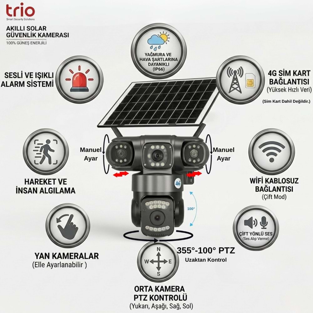 TRIO TR-SGX349 3 LENS AOV 4G-LTE PTZ 5V 2A SOLAR KAMERA TZ3
