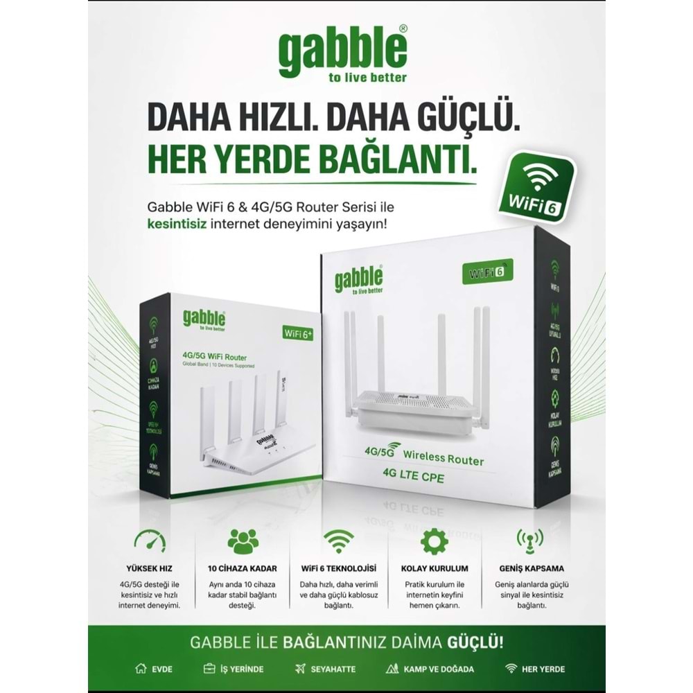 GABBLE GB8404 4G/5G 4 PORT 300Mbps SIM WIRELESS ROUTER