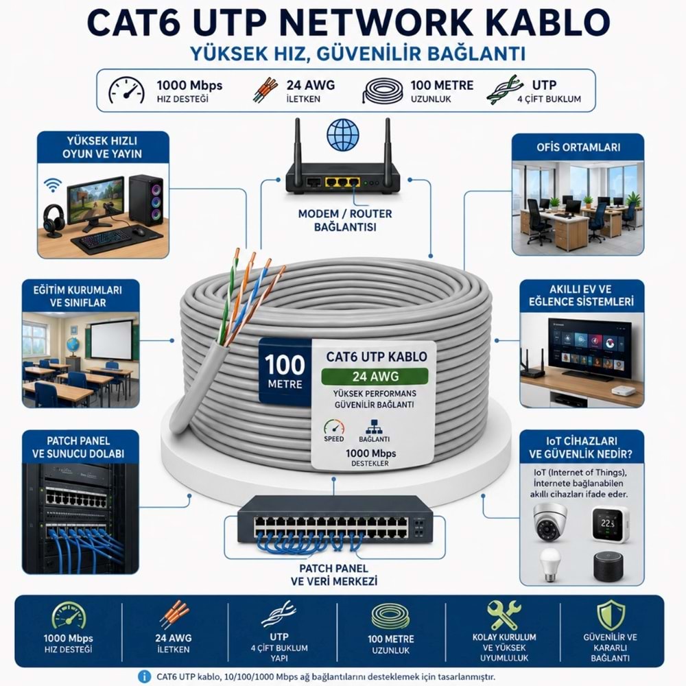 DATA CABLE CAT6 KABLO 100MT