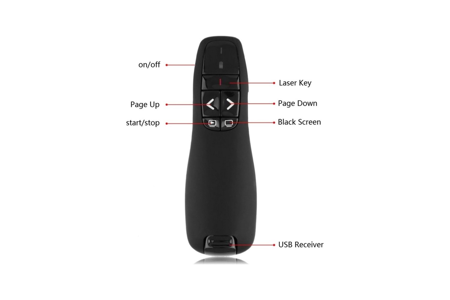 GABBLE SUNUM KUMANDASI WIRELESS SK03