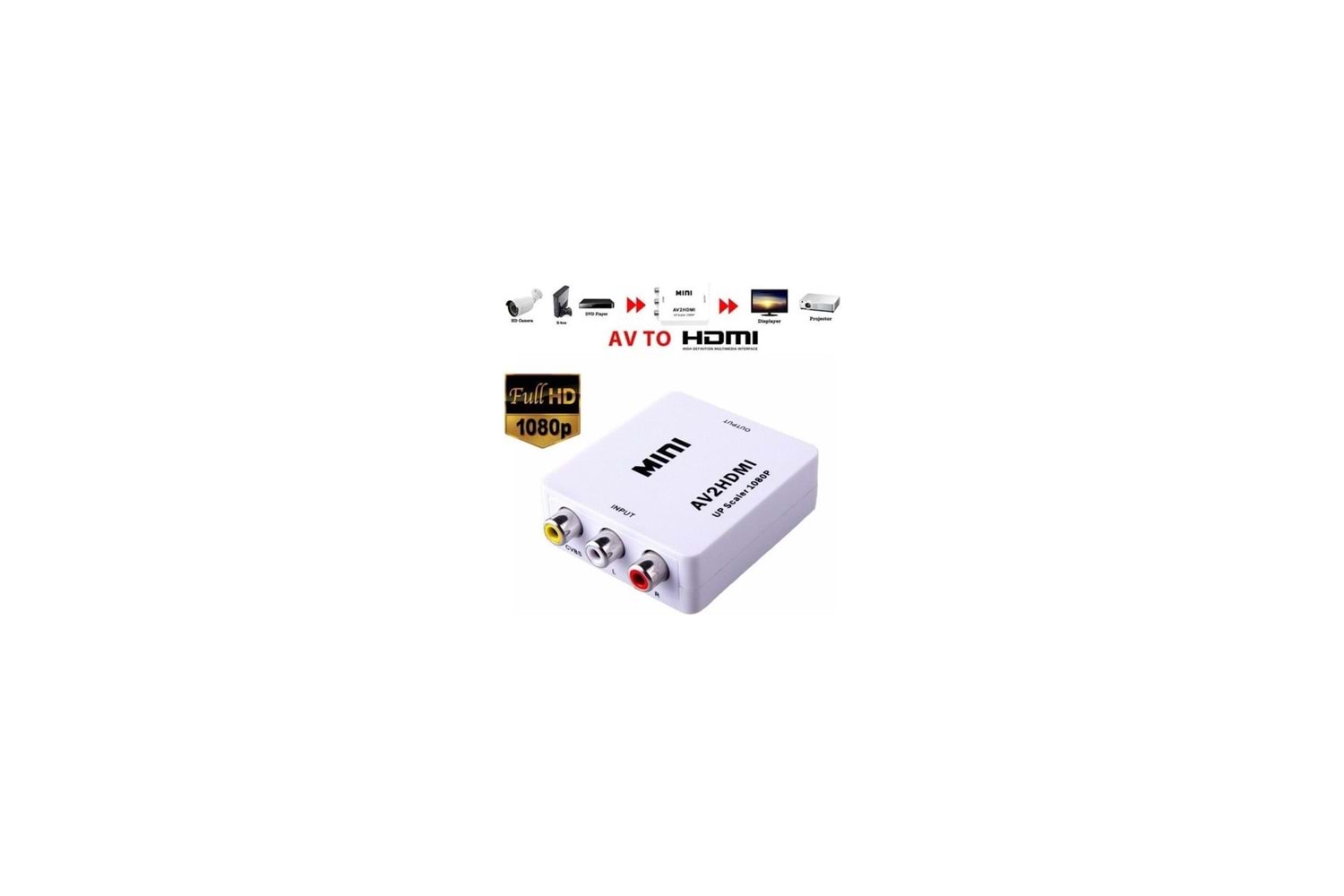 GABBLE GAB-AVHD AV2HDMI UP SCALER 1080P
