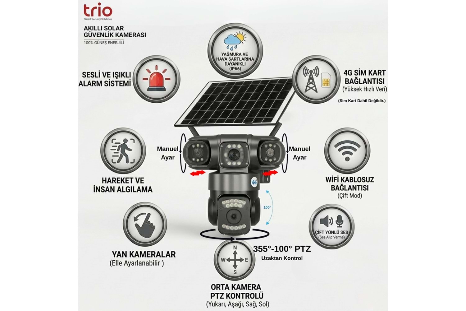 TRIO TR-SGX349 3 LENS AOV 4G-LTE PTZ 5V 2A SOLAR KAMERA TZ3