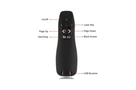 GABBLE SUNUM KUMANDASI WIRELESS SK03