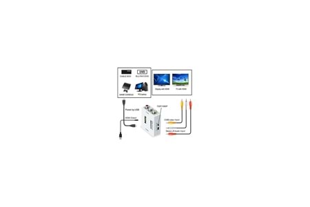 GABBLE GAB-AVHD AV2HDMI UP SCALER 1080P