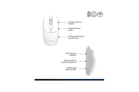 Philips SPK7398 Kablosuz 1600 DPI 3 Tuşlu Optik Sessiz Mouse Beyaz