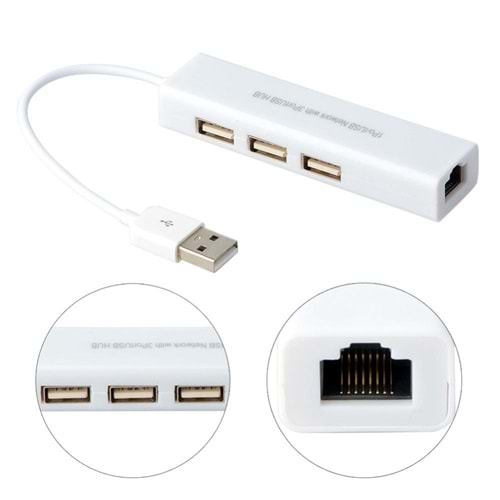 GAB-UNH030 USB NETWORK + 3 PORT HUB