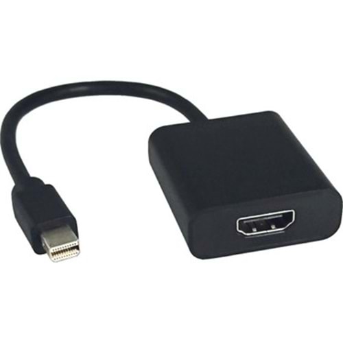GABBLE GAB-MDH120 MINI DISPLAY TO HDMI ÇEVİRİCİ