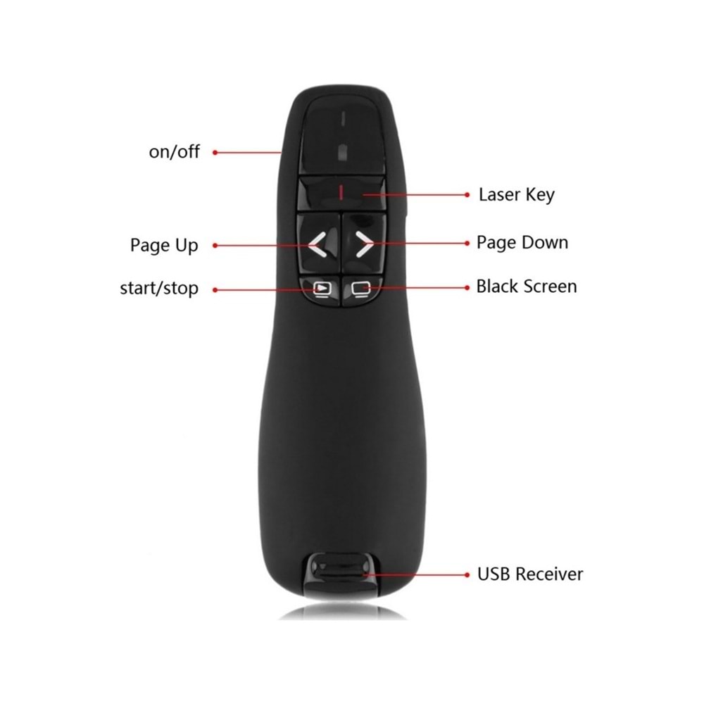 GABBLE SUNUM KUMANDASI WIRELESS SK03