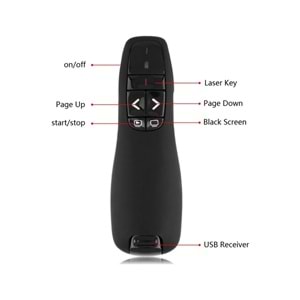 GABBLE SUNUM KUMANDASI WIRELESS SK03